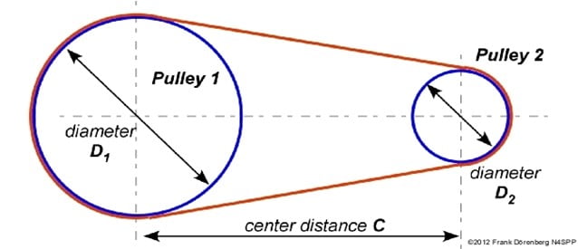 Timing Belt Length Calculator